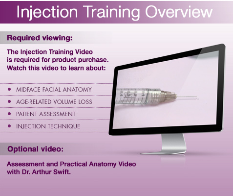 Injection Training Overview